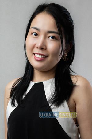 224181 - Nittha Age: 34 - Thailand