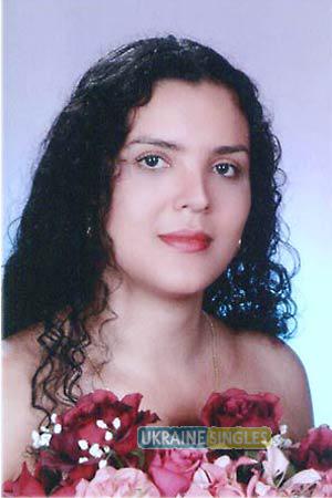 Colombia women